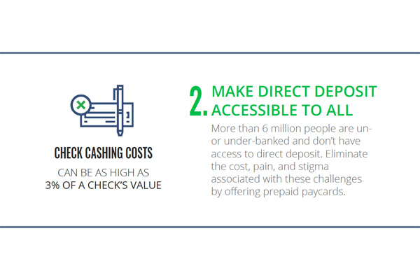 prepaid-technologies-infographic-3