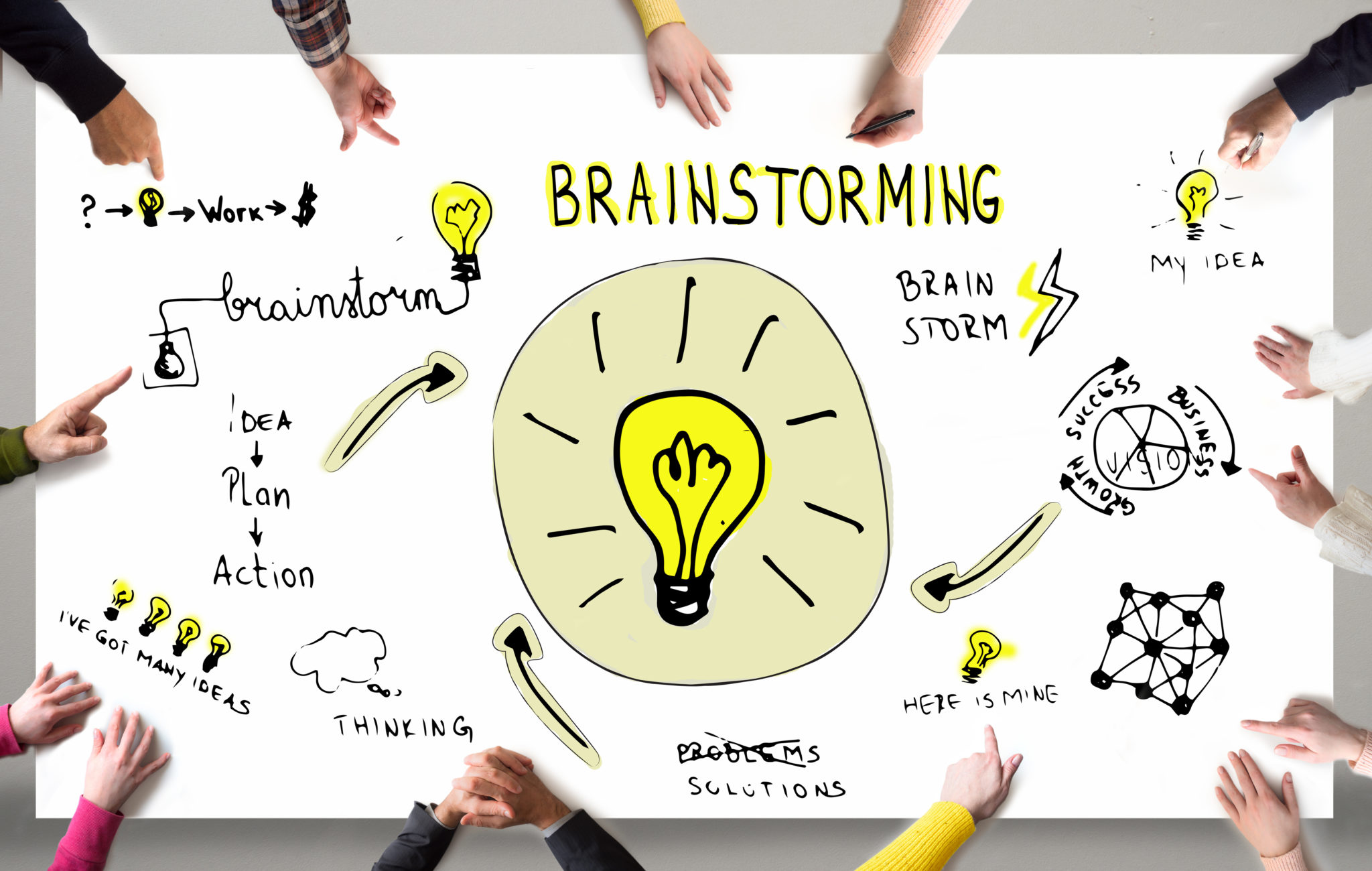 Group of people brainstorming