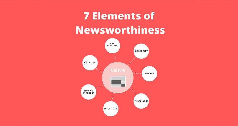 7 elements of newsworthiness