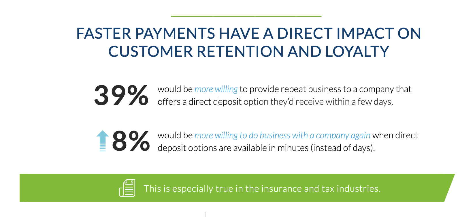 MetaBank Fasterpayments stat
