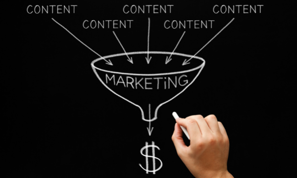 B2B Content Marketing Funnel