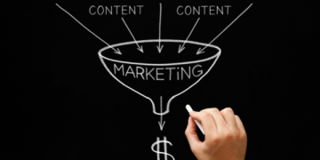 B2B Content Marketing Funnel