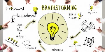 Group of people brainstorming